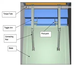 Amortisseur de dérivation hydraulique